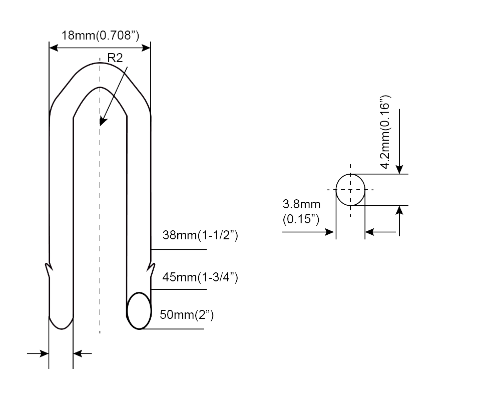 mpanda - Zomangamanga