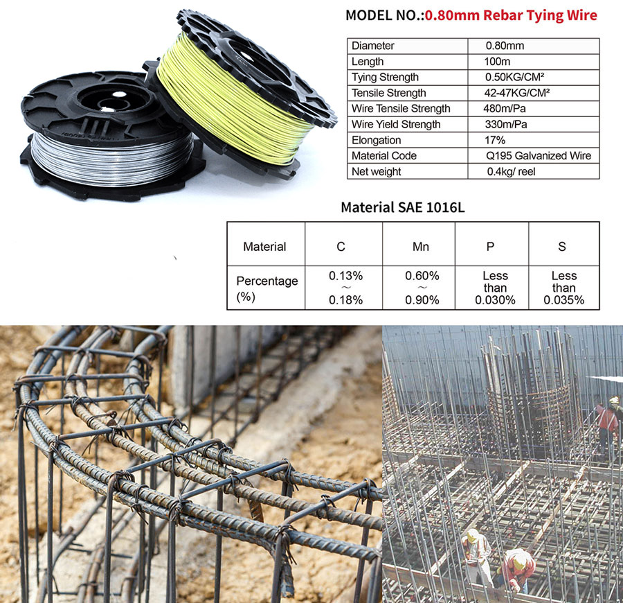 Weight Of Tie Wire Per Rebar Kg